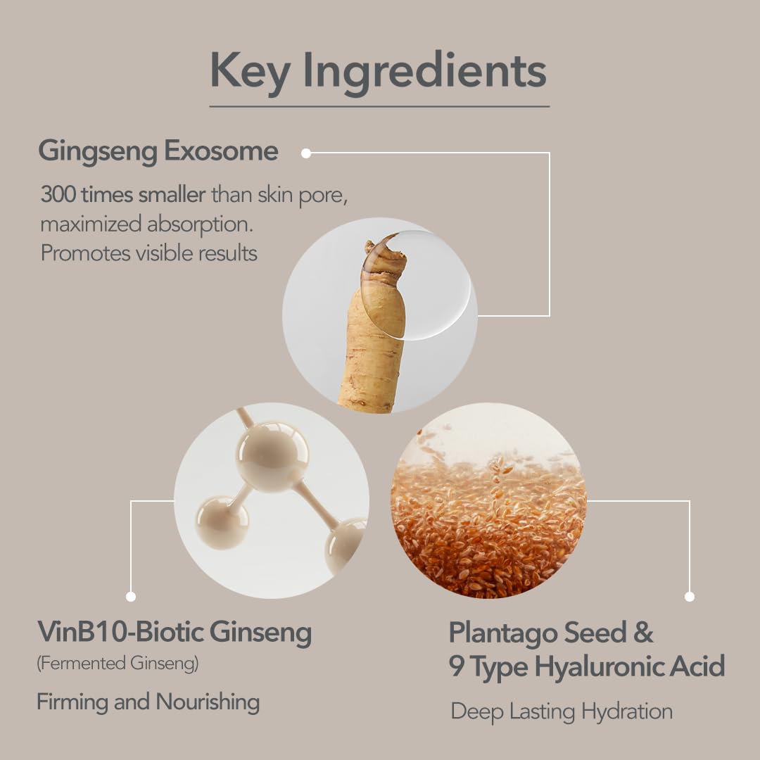 107 macro droplet with ginseng exosomes highlighting potent delivery performance