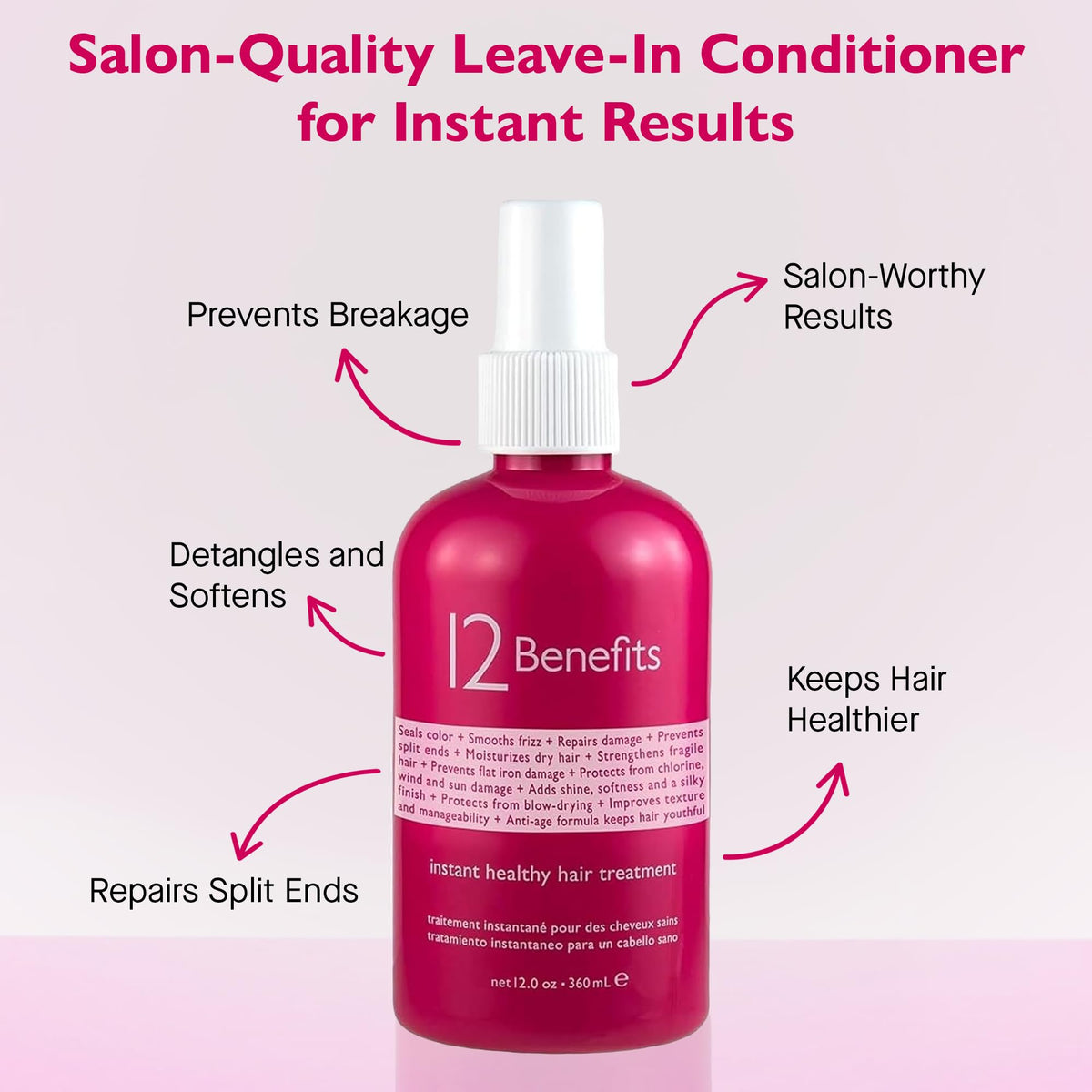 12 Benefits texture on hand highlighting lightweight lotion feel for smooth application