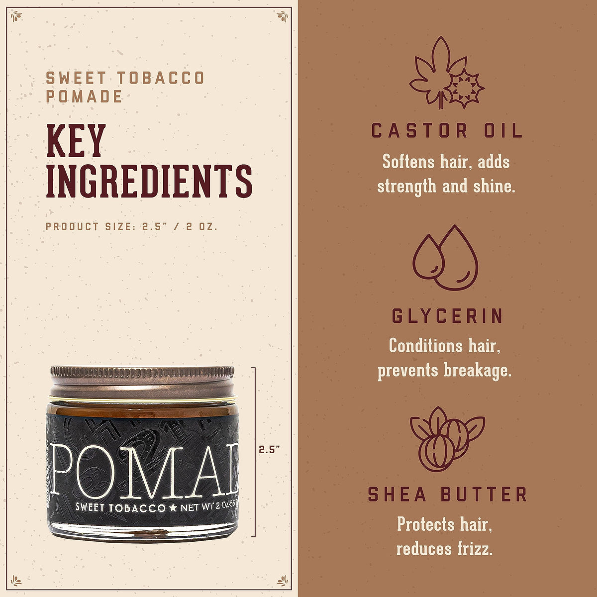 18.21 Man Made label detail showing ingredients and clean water-soluble benefit