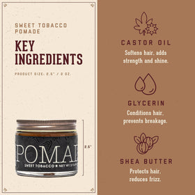 18.21 Man Made label detail showing ingredients and clean water-soluble benefit