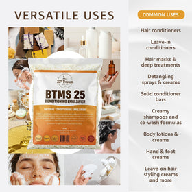 33RD PARALLEL close-up of BTMS‑25 flakes showing fine texture and easy melting benefit