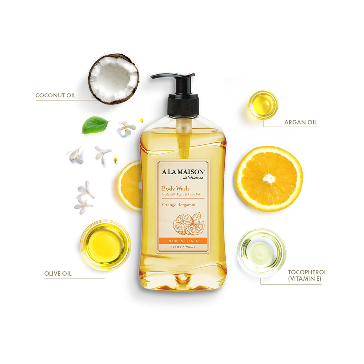 A LA MAISON pump and label detail highlighting product information and ease