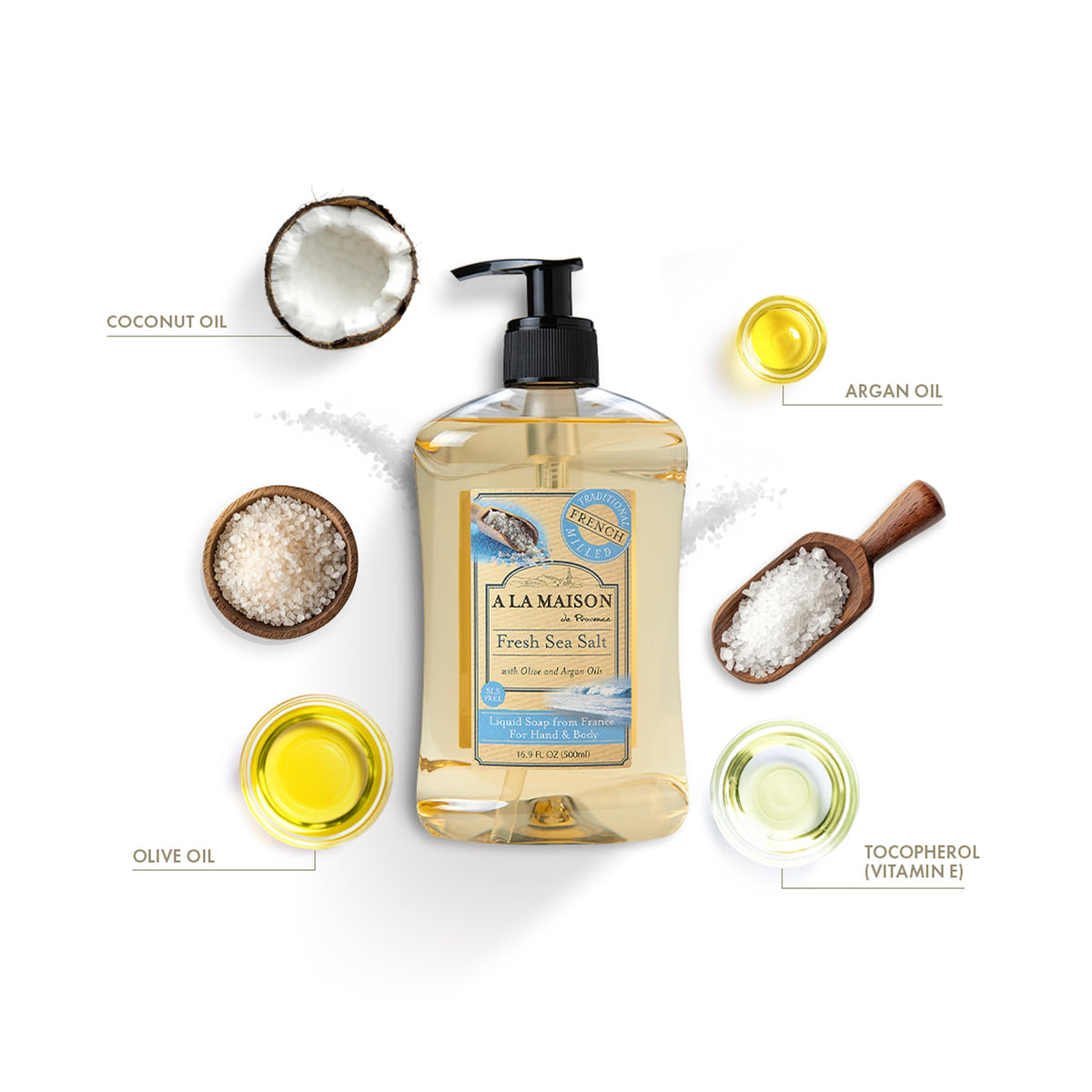 A LA MAISON pump dispenser close-up highlighting easy-use pump and spill-free benefit