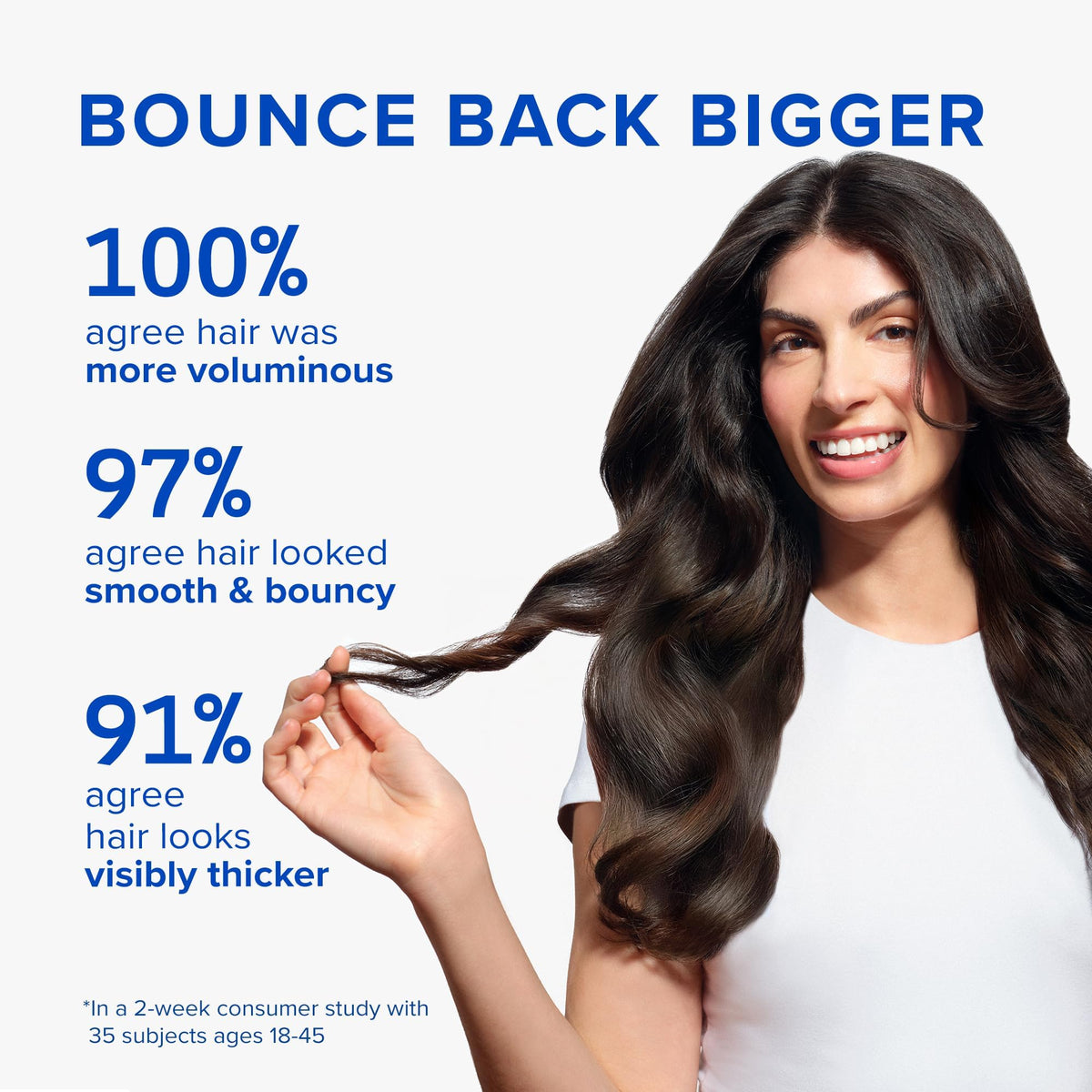 AAVRANI used with blow dryer illustrating heat protection benefit
