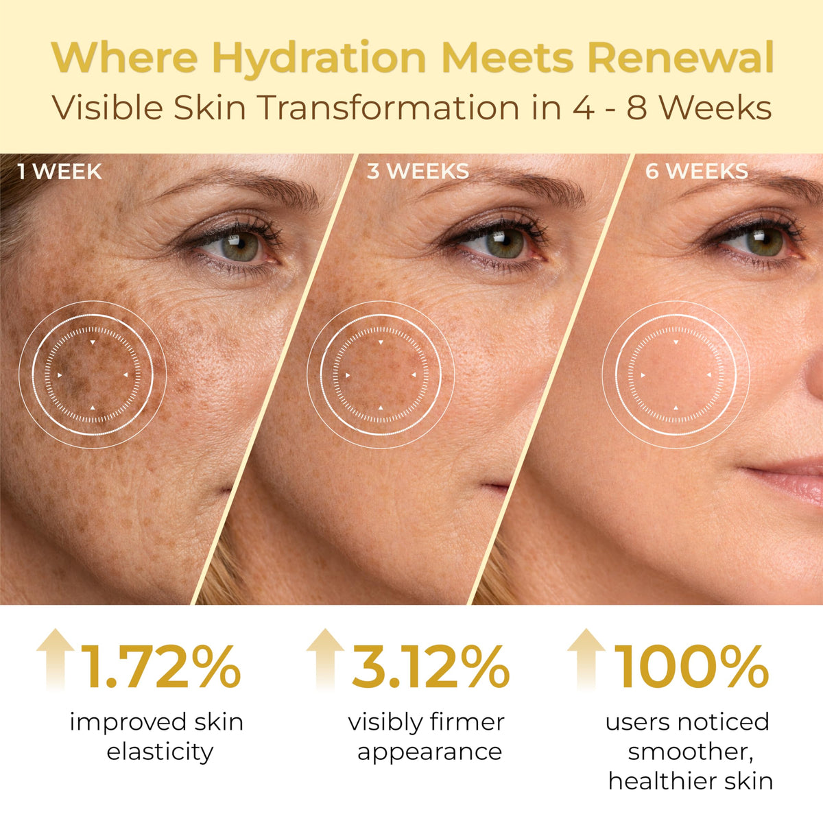 ABERA ingredient label highlighting niacinamide, hyaluronic acid, and extracts benefit