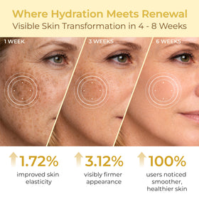 ABERA ingredient label highlighting niacinamide, hyaluronic acid, and extracts benefit