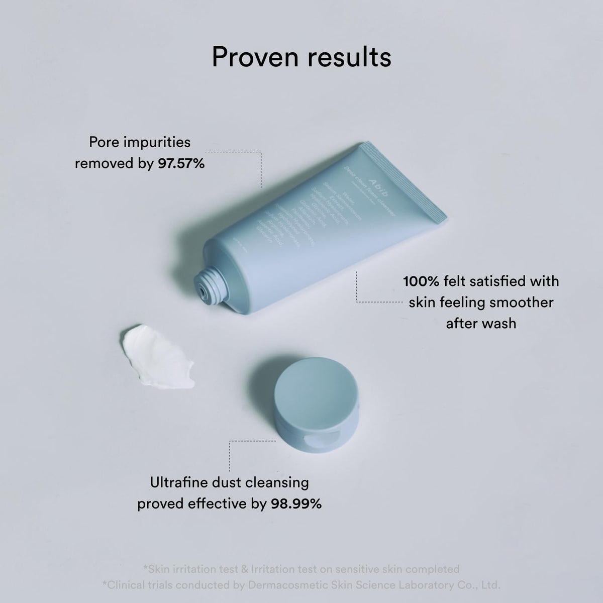 Abib bottle next to a ruler showing 150ml size for scale and travel suitability
