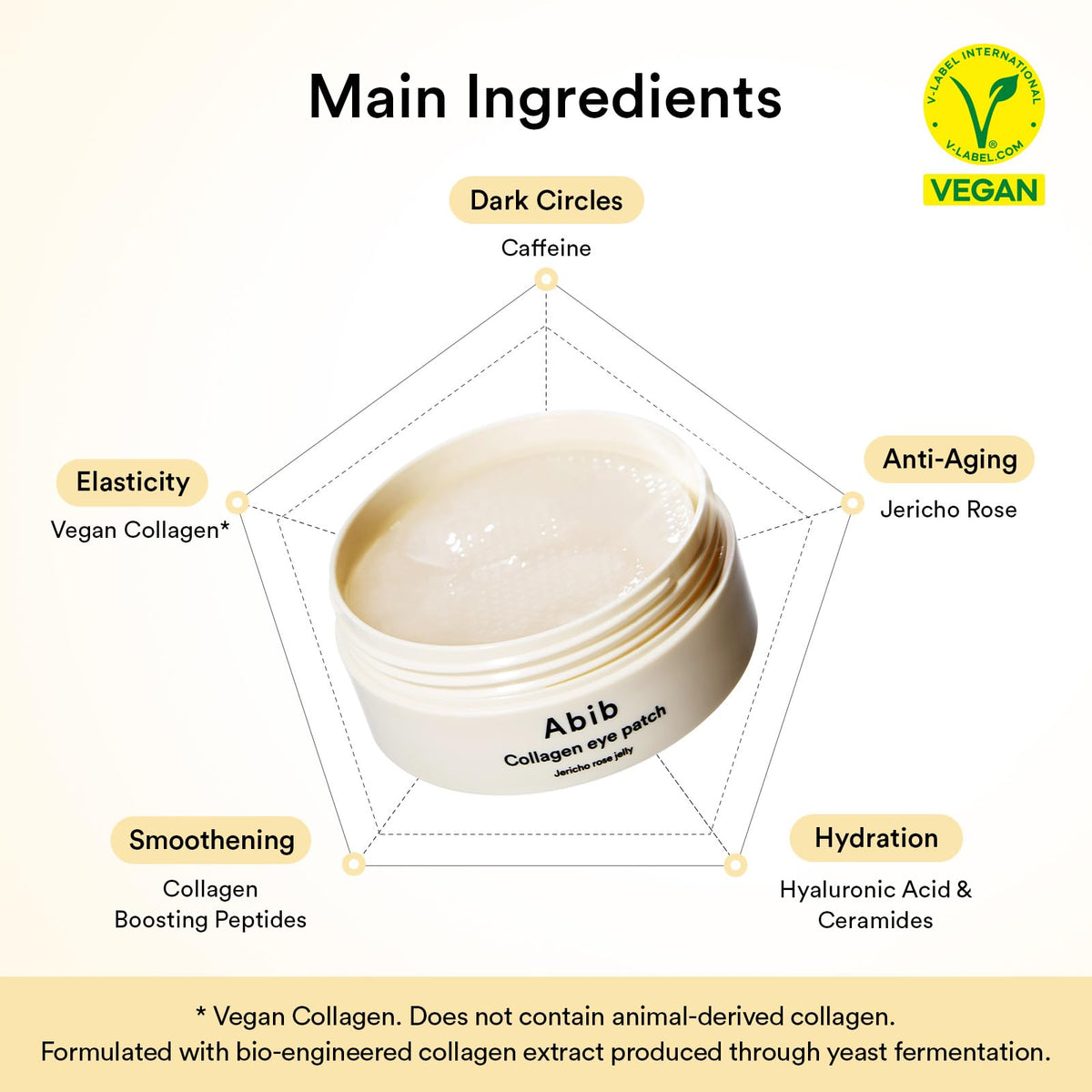 Abib creamy eye formula swatched on finger for silky hydration benefit