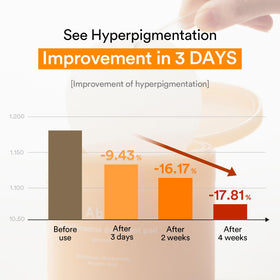 Abib ingredient display with glutathione and vitamin C showing brightening support