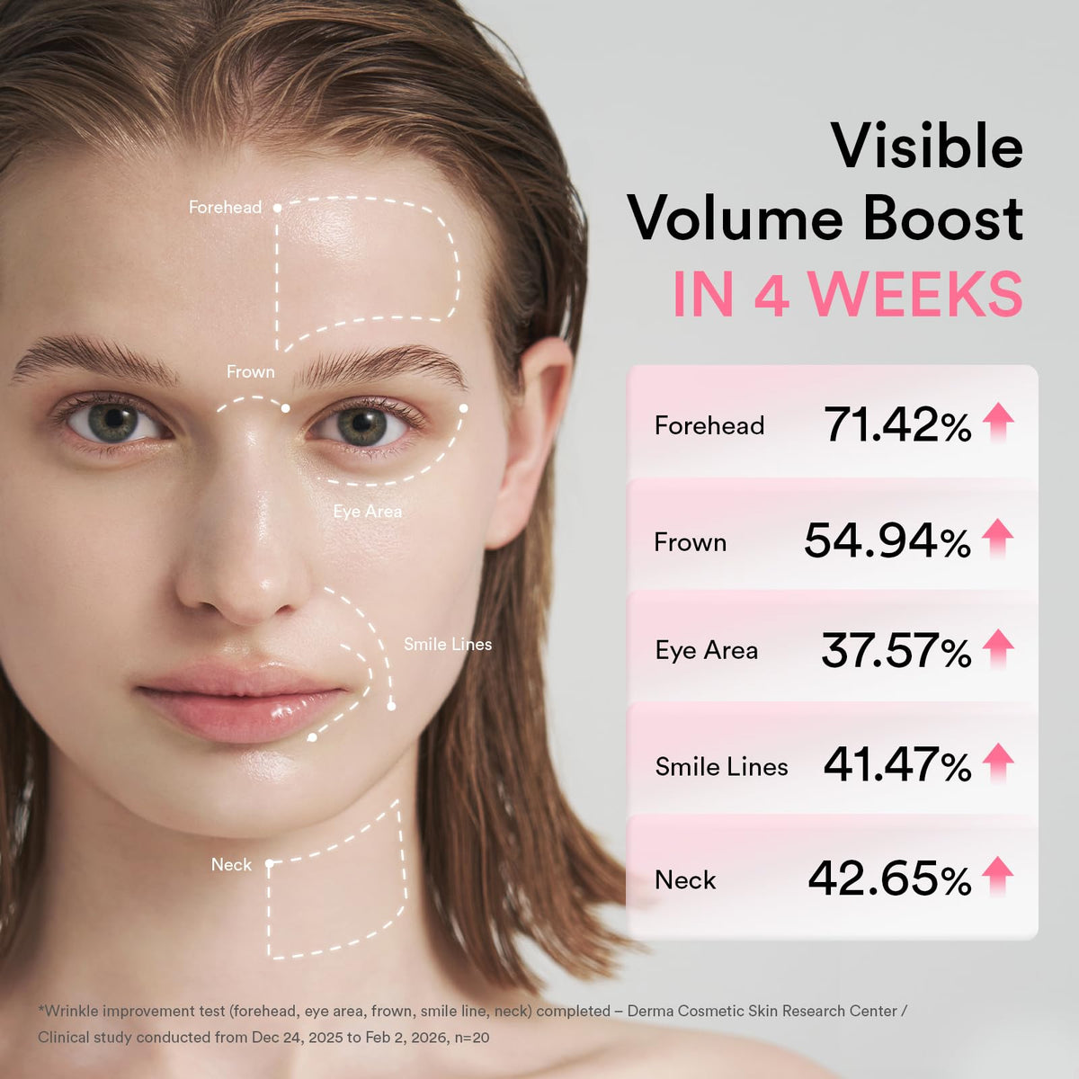 Abib applying cream to smile lines showing visible softening benefit