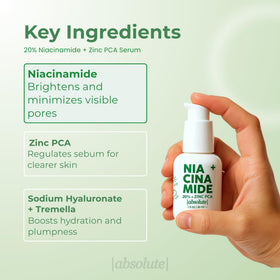 Absolute ingredient label detail highlighting niacinamide and zinc PCA benefits