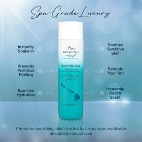 Absolutely Natural pump and label close-up highlighting clean formula