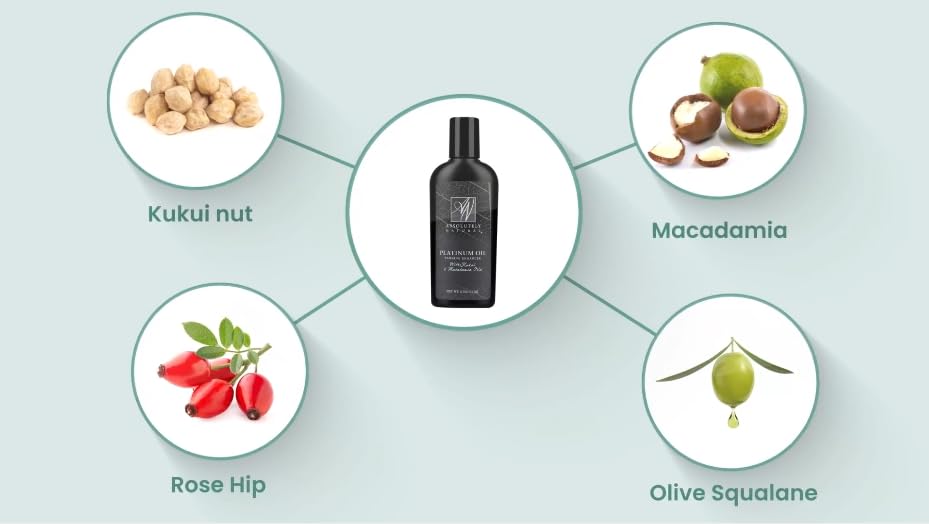 Absolutely Natural ingredients flatlay with kukui, macadamia, rose hips visuals