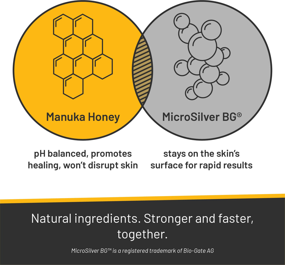 Absorbine Silver Honey shampoo pouring to show silky texture benefit
