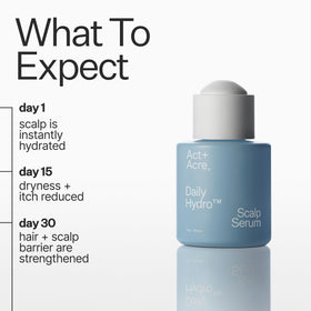 ACT+ ACRE dropper pipette dispensing serum for targeted scalp application