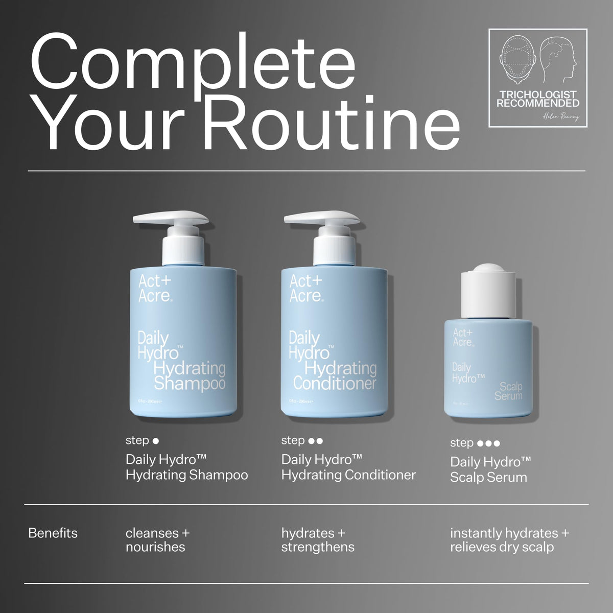 ACT+ ACRE bottle staged in a bathroom lifestyle scene promoting everyday use