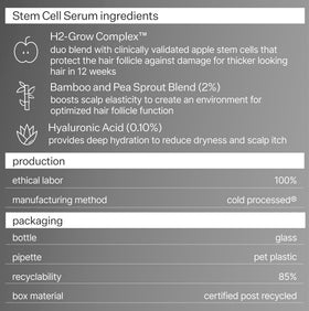 ACT+ ACRE product label close-up showing ingredients and free-from claims for informed buying benefit