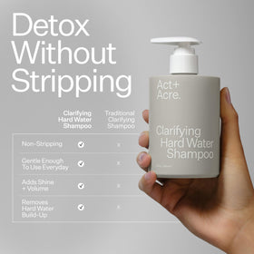 ACT+ ACRE pump dispenser detail for easy controlled application