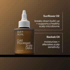 ACT+ ACRE botanical ingredients laid out to show natural plant power