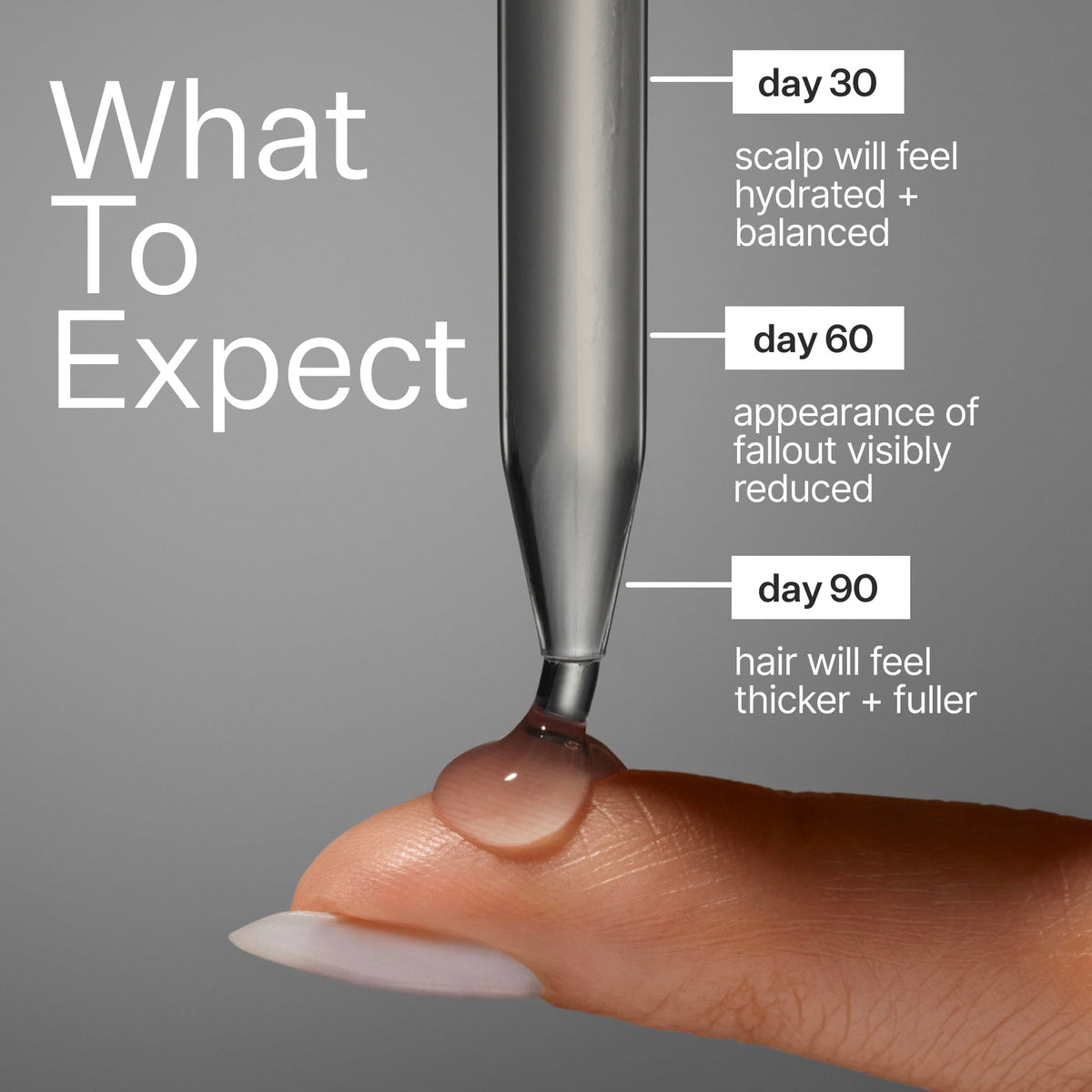 ACT+ ACRE serum texture on skin highlighting lightweight, non-greasy hydration benefit
