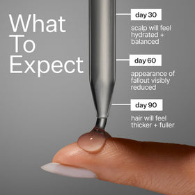 ACT+ ACRE serum texture on skin highlighting lightweight, non-greasy hydration benefit