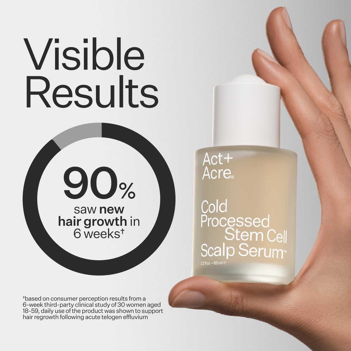 ACT+ ACRE ingredient display with apple stem cell, bamboo and aloe for nourishment