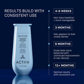 ACTIIV product label detail showing ingredients and vegan claim