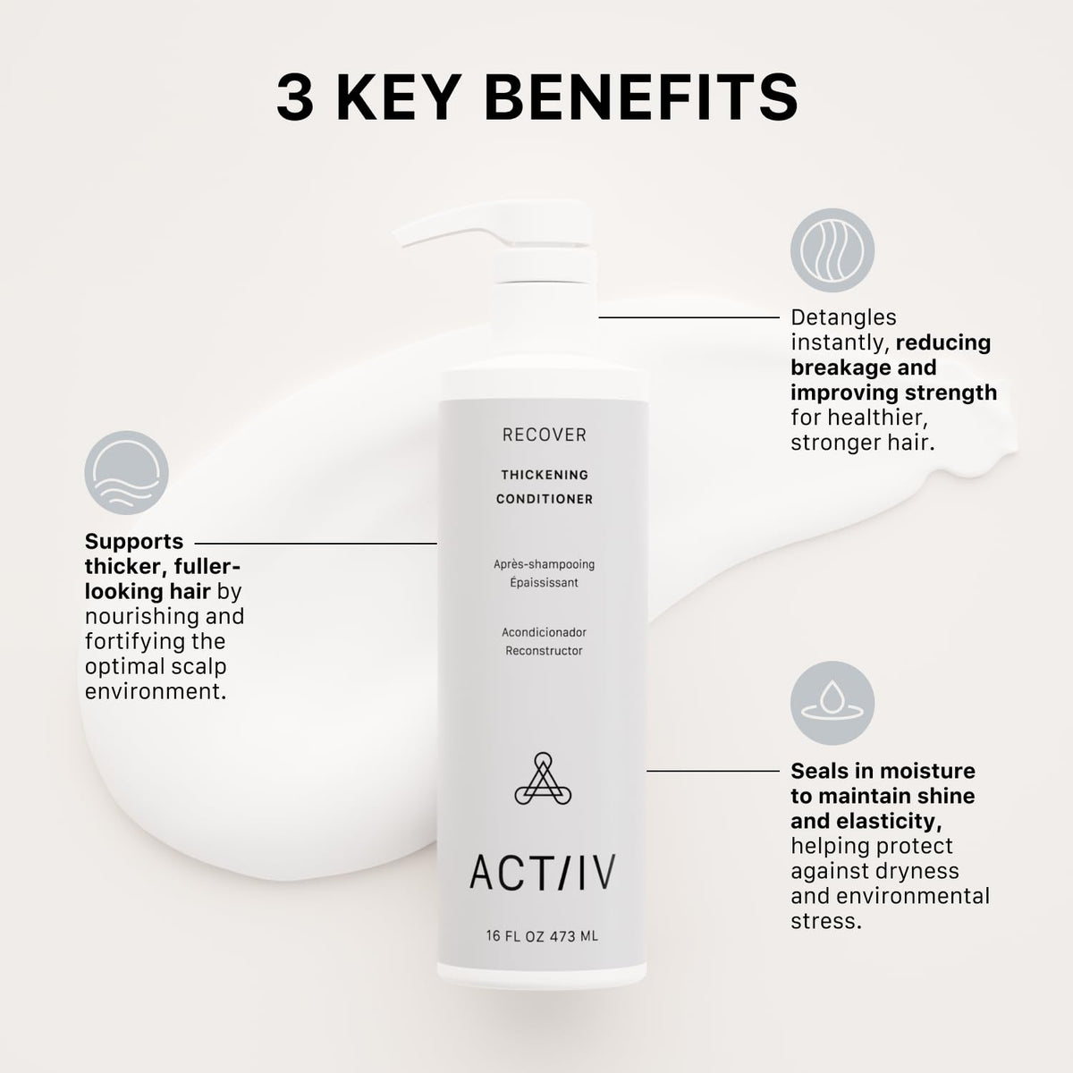 ACTIIV Recover conditioner creamy texture pouring from bottle demonstrating rich hydration without heaviness