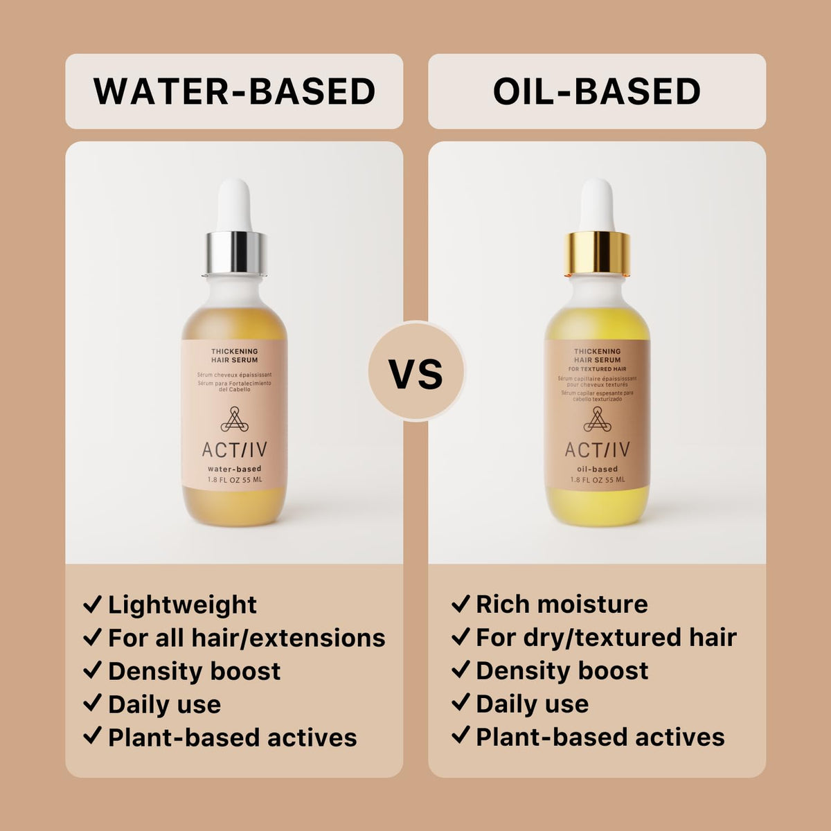 ACTIIV before and after comparison illustrating fuller-looking hair cosmetic benefit