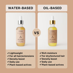 ACTIIV before and after comparison illustrating fuller-looking hair cosmetic benefit
