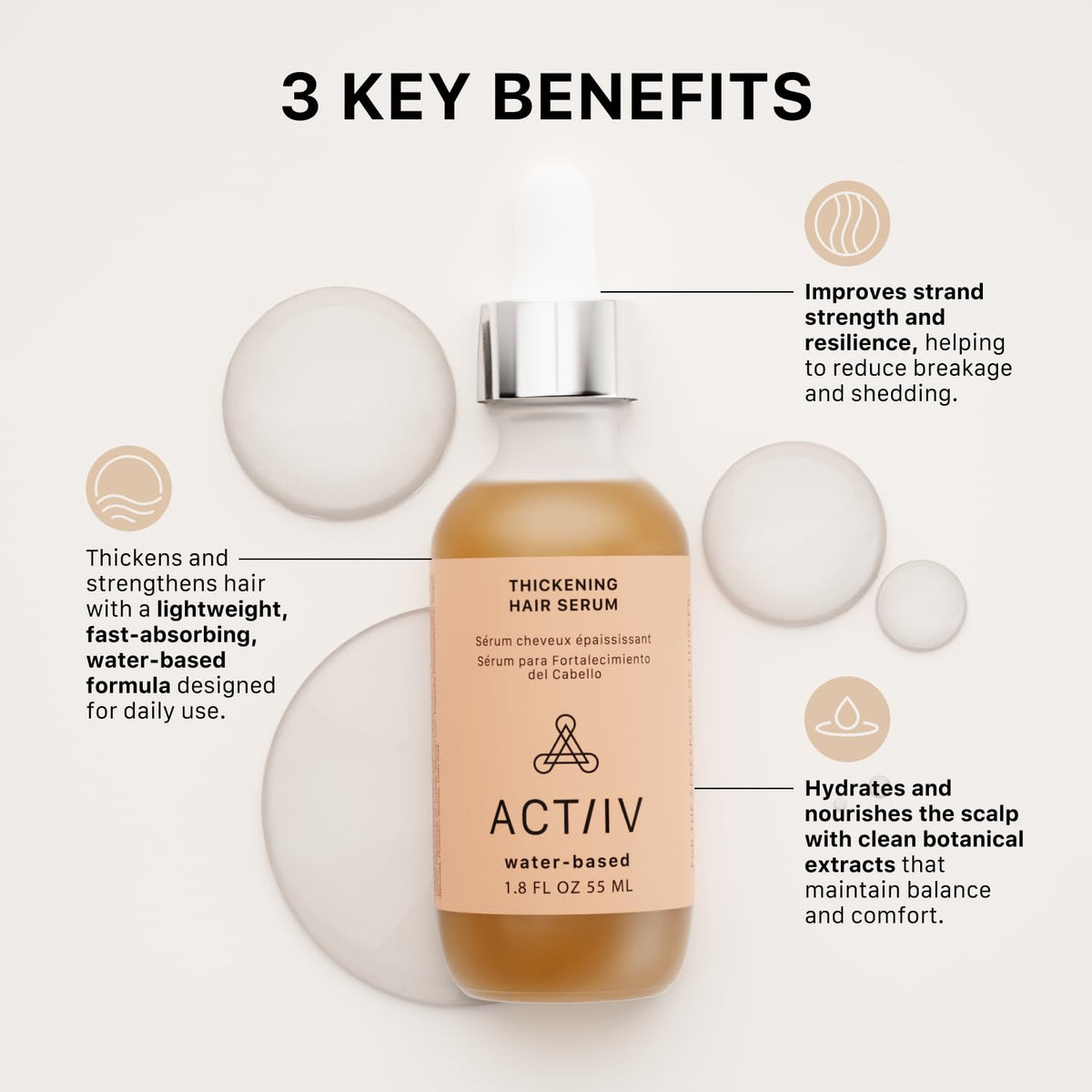 ACTIIV texture close-up drop highlighting lightweight, water-based absorbent benefit
