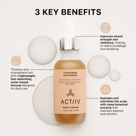 ACTIIV texture close-up drop highlighting lightweight, water-based absorbent benefit