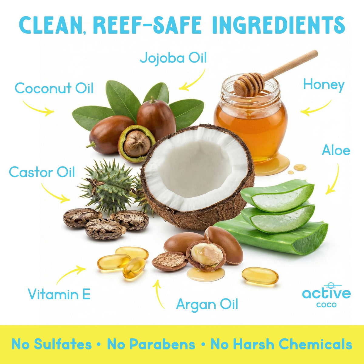 Active COCO close-up of coconut and jojoba, highlights natural nourishment