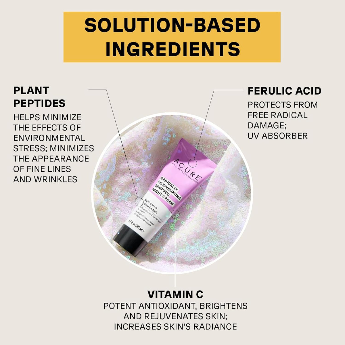 Acure cream spread on hand illustrating fast absorbency and non-greasy finish