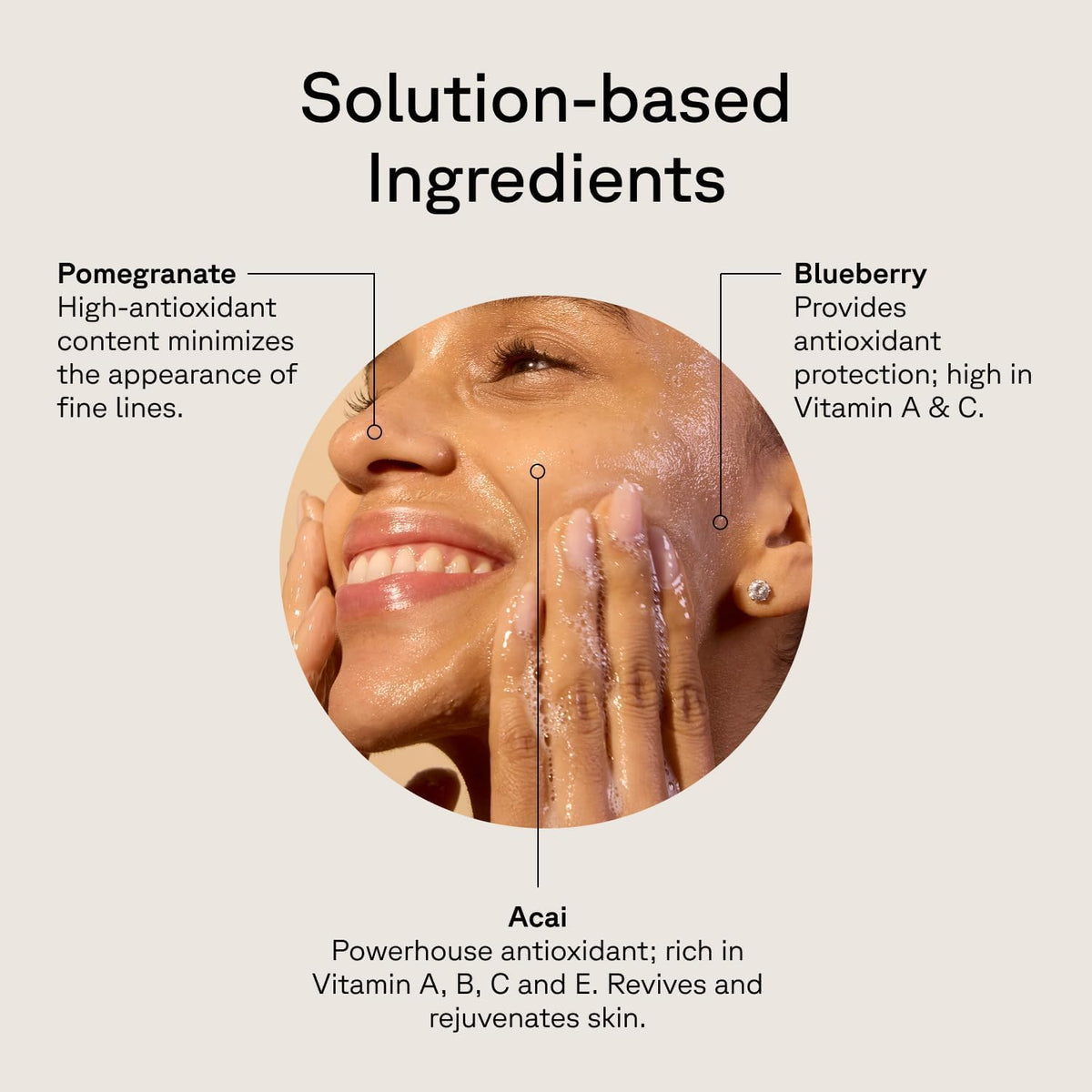 Acure botanicals pomegranate blackberry acai illustrating antioxidant blend