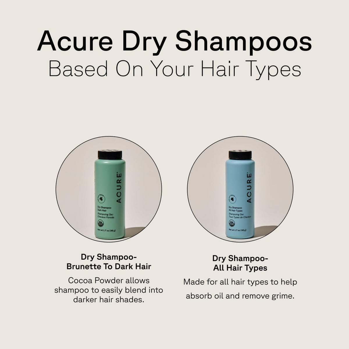 Acure label with rosemary and peppermint indicating botanical refresh benefit