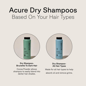 Acure label with rosemary and peppermint indicating botanical refresh benefit