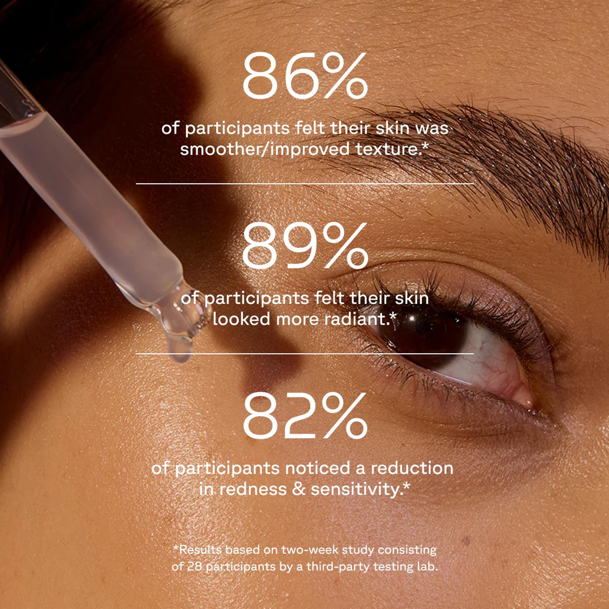 Acure dropper close-up dispensing serum emphasizing precise application benefit