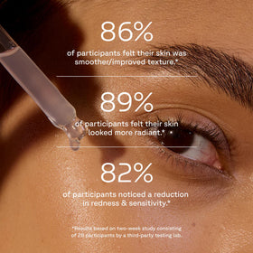 Acure dropper close-up dispensing serum emphasizing precise application benefit