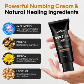 Adellina cream applied to hand demonstrating cooling application benefit