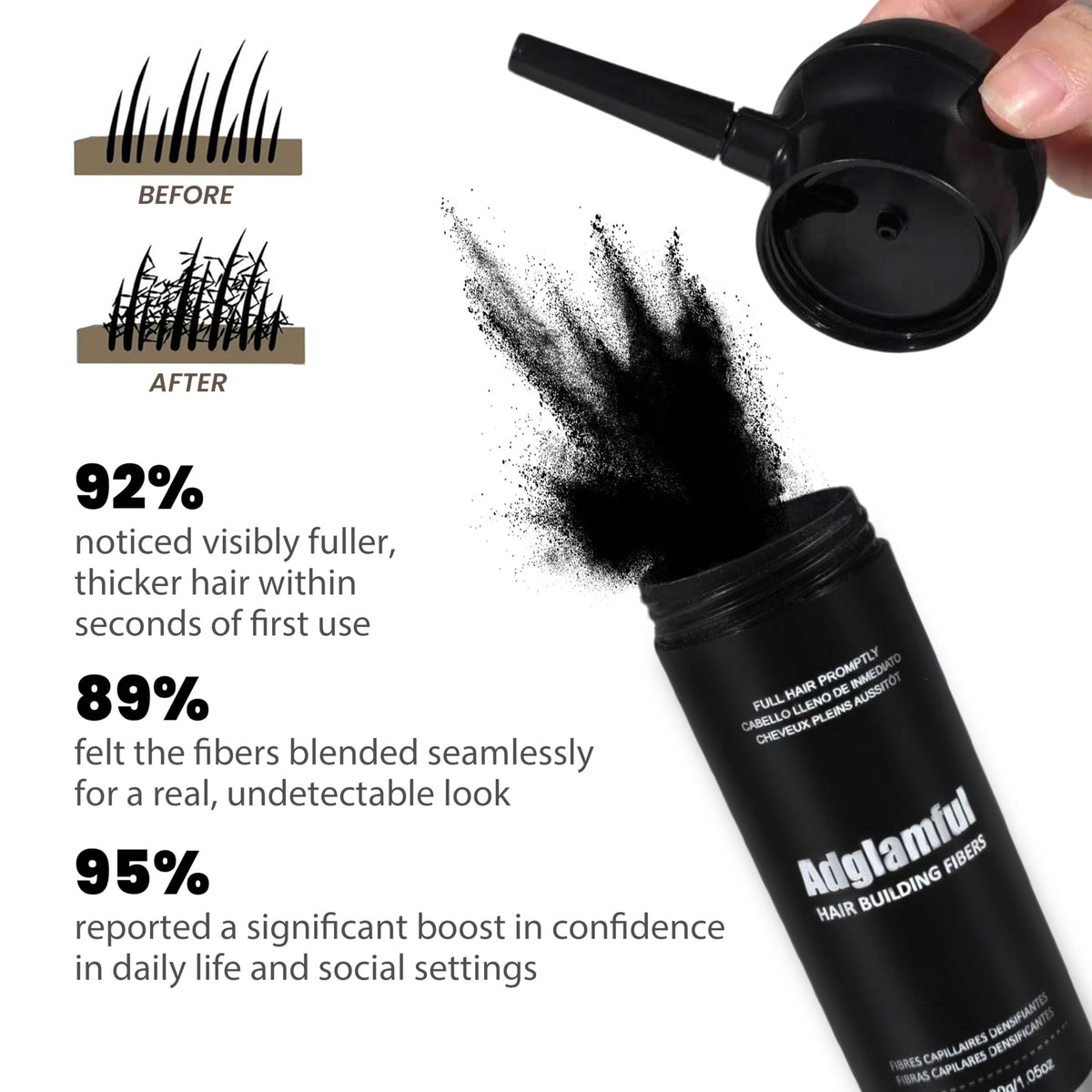 Adglamful being applied at hairline demonstrating quick coverage and realistic finish