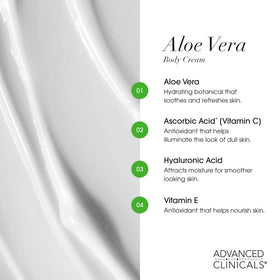Advanced Clinicals close-up label showing ingredient highlights and benefits