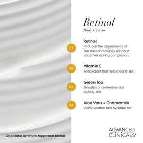 Advanced Clinicals applying cream to neck and decollete for smoother texture