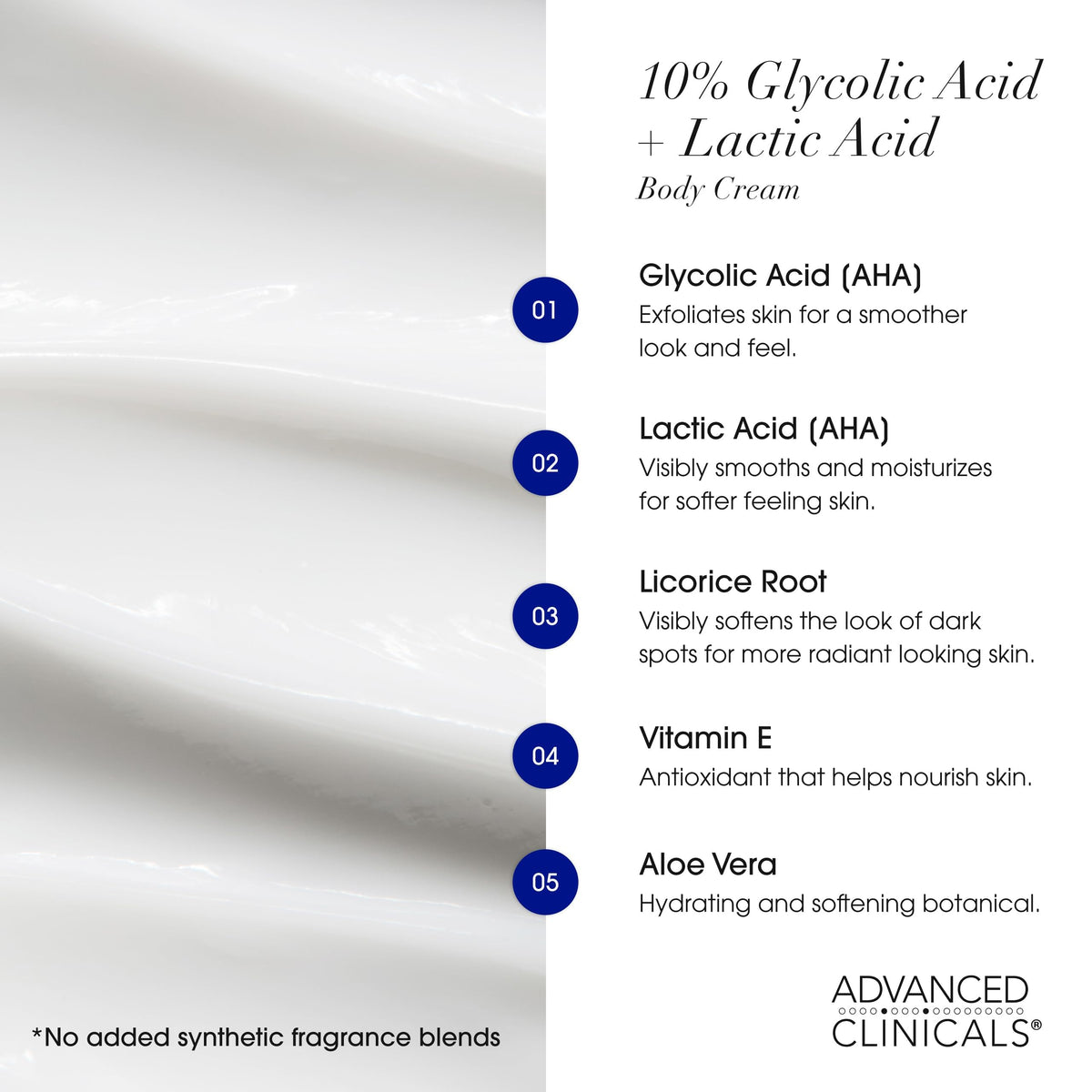 Advanced Clinicals before and after shoulder area showing improved skin texture