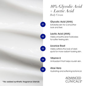 Advanced Clinicals before and after shoulder area showing improved skin texture