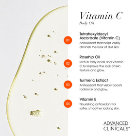 Advanced Clinicals label detail highlighting vitamin C, vitamin E and botanicals