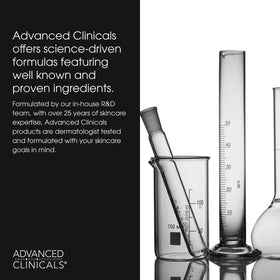 Advanced Clinicals cap and dispenser detail showing user-friendly application and no-waste dispensing benefit