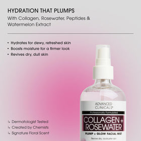 Advanced Clinicals nozzle spraying fine mist for instant refreshing hydration