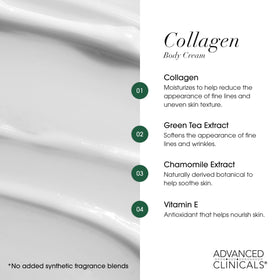 Applying Advanced Clinicals cream to neck and décolletage for firmer looking skin