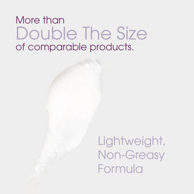 Advanced Clinicals cream applied on leg demonstrating soothing benefit